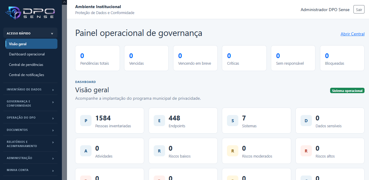 Tela real do Dashboard